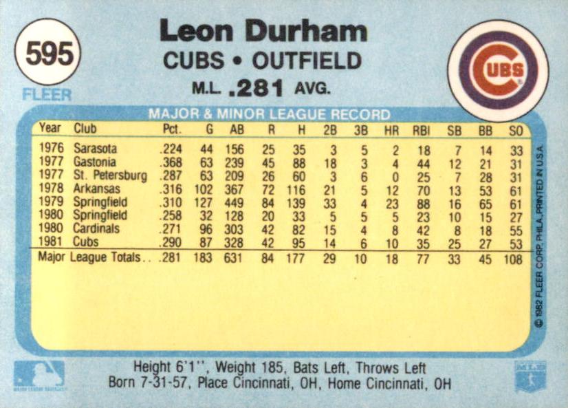 Leon Durham  baseball card collectible - Main Image 2