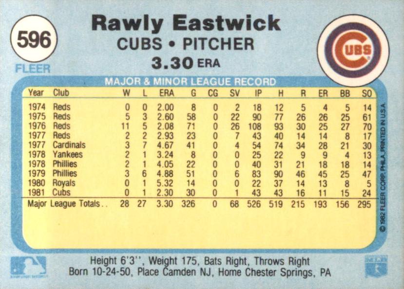 Rawly Eastwick  baseball card collectible - Main Image 2