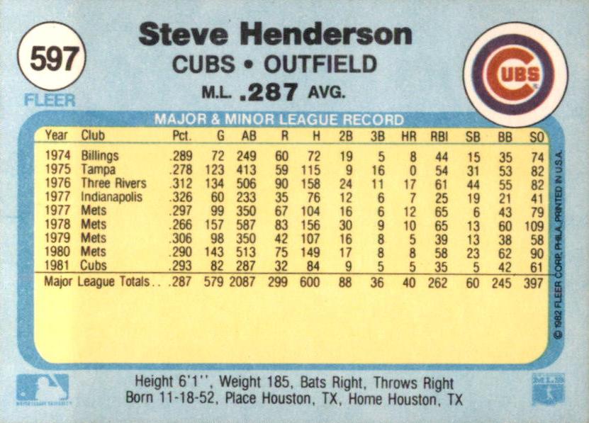 Steve Henderson  baseball card collectible - Main Image 2