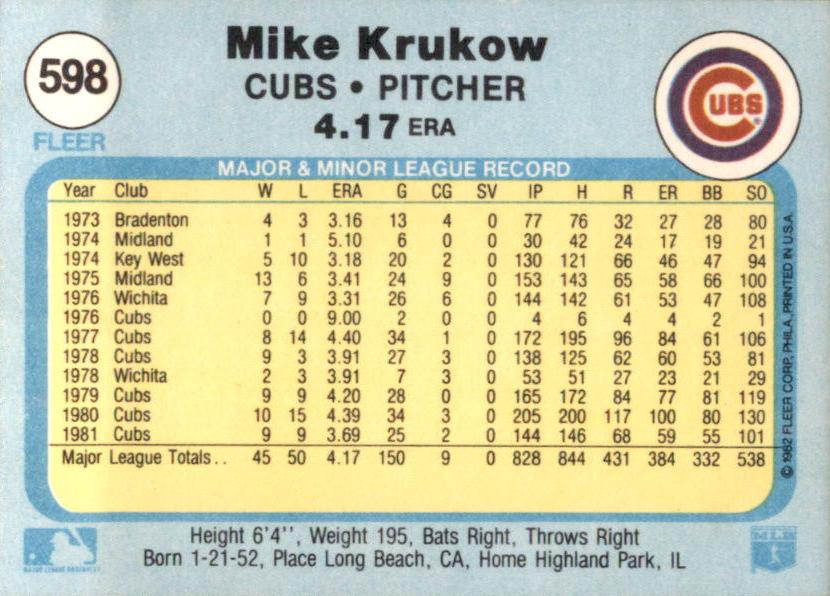 Mike Krukow  baseball card collectible - Main Image 2