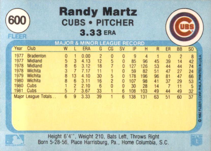 Randy Martz  baseball card collectible - Main Image 2