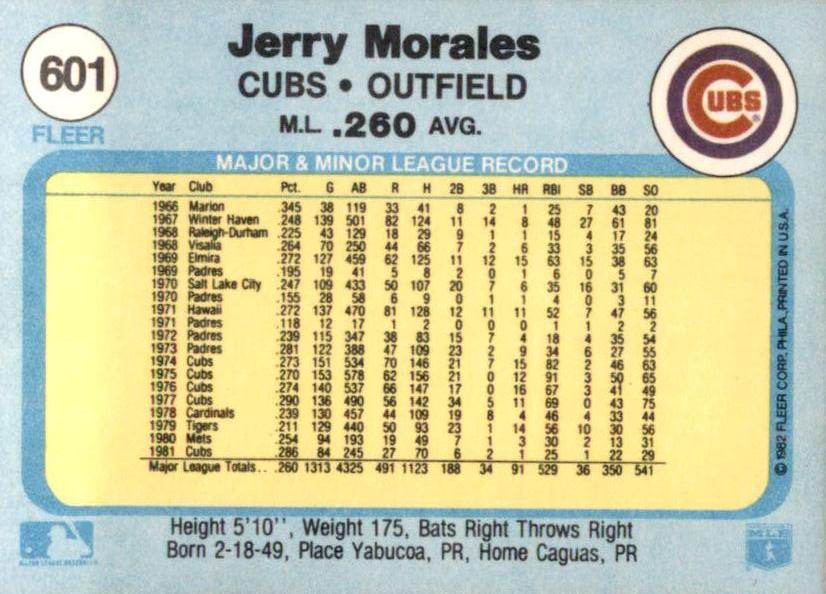 Jerry Morales  baseball card collectible - Main Image 2