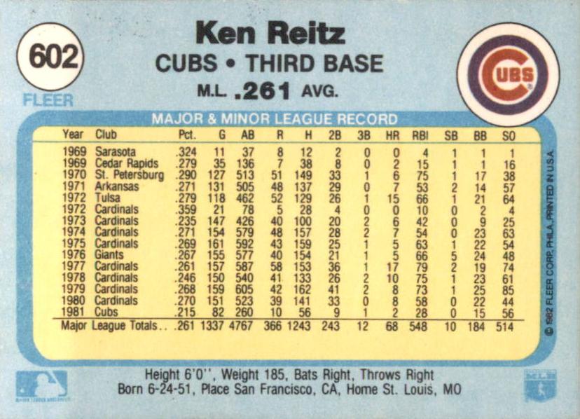 Ken Reitz  baseball card collectible - Main Image 2