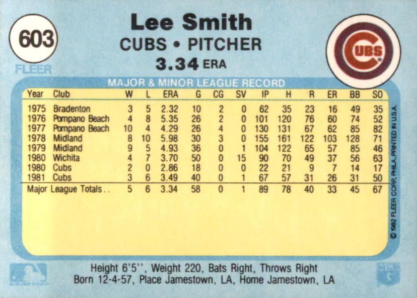 Lee Smith  baseball card collectible - Main Image 2