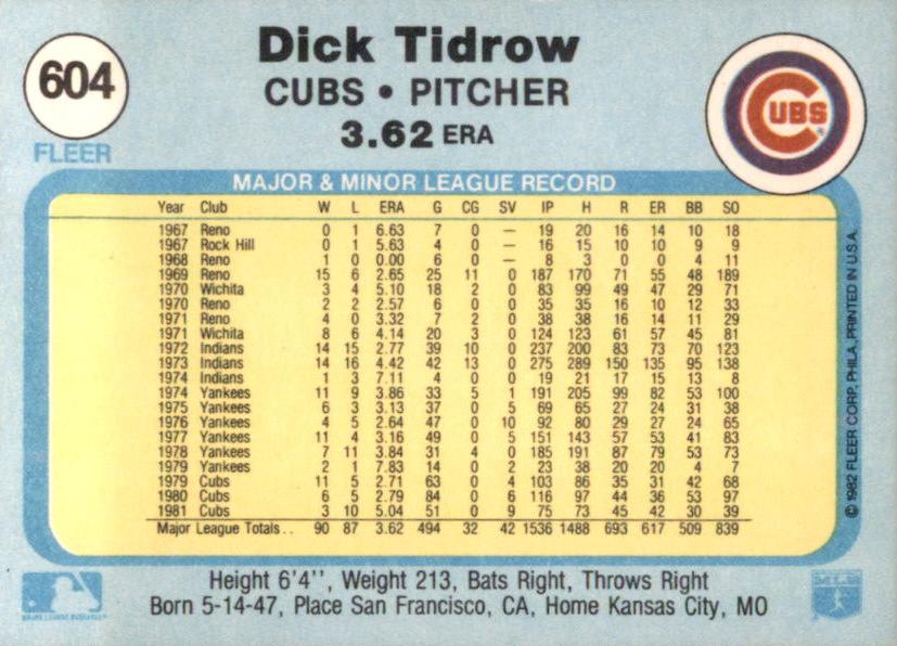 Dick Tidrow  baseball card collectible - Main Image 2