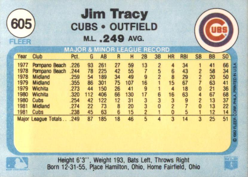 Jim Tracy  baseball card collectible - Main Image 2