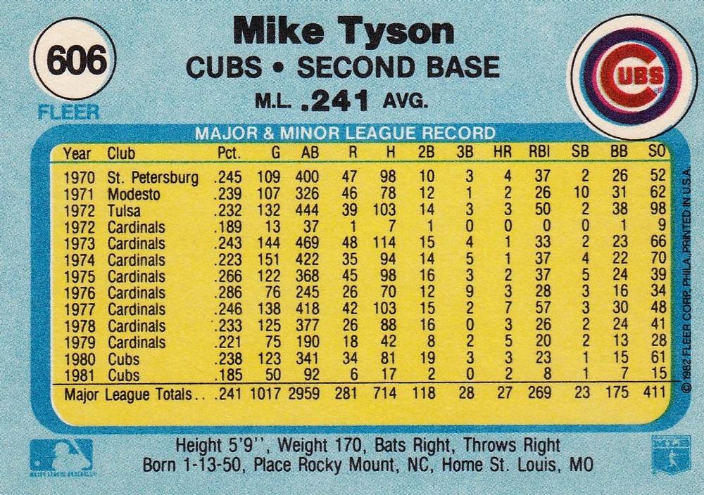 Mike Tyson  baseball card collectible - Main Image 2