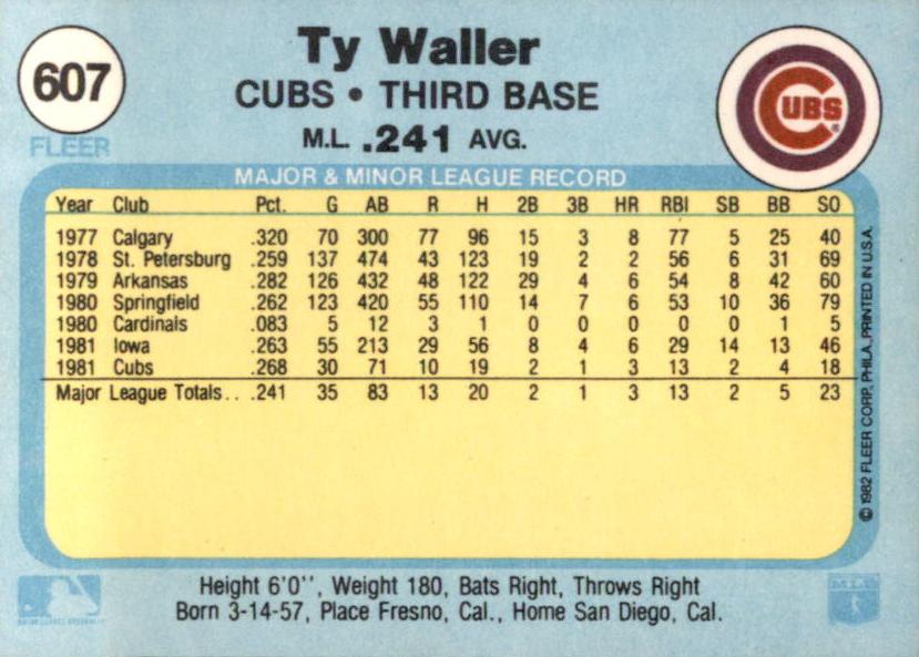 Ty Waller  baseball card collectible - Main Image 2