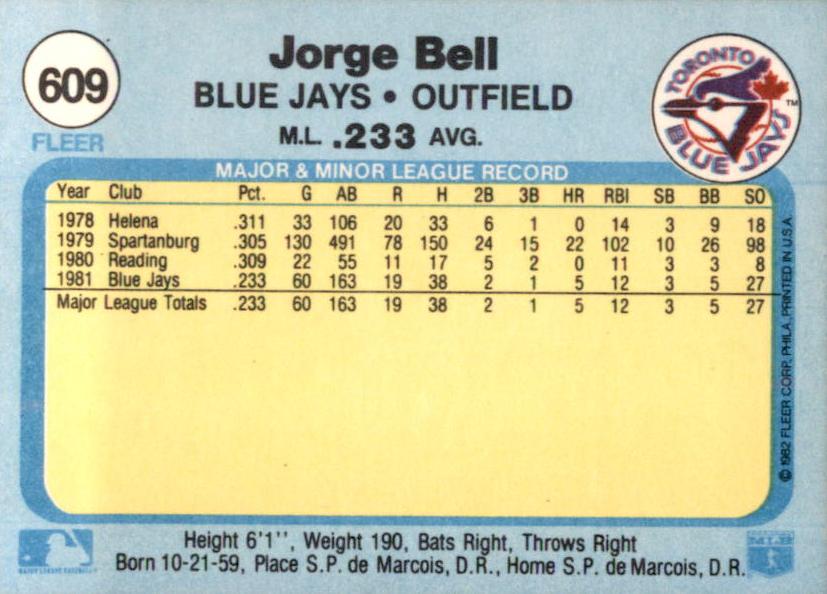 Jorge Bell  baseball card collectible - Main Image 2