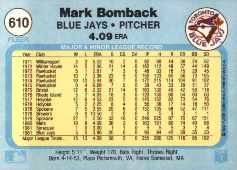 Mark Bomback  baseball card collectible - Main Image 2
