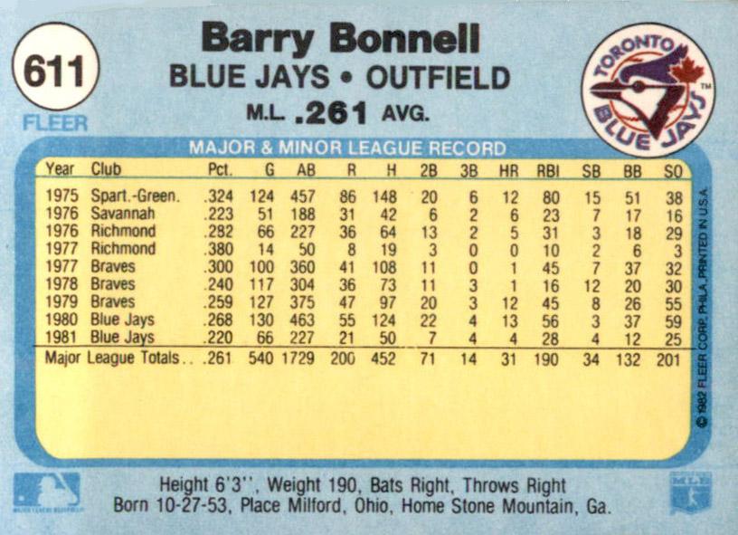 Barry Bonnell  baseball card collectible - Main Image 2