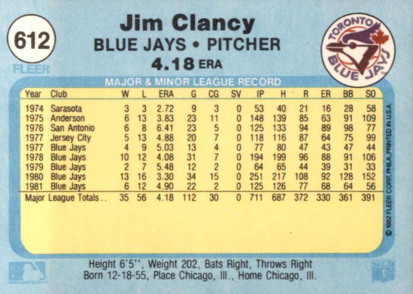 Jim Clancy  baseball card collectible - Main Image 2