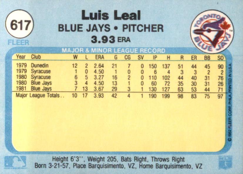 Luis Leal  baseball card collectible - Main Image 2