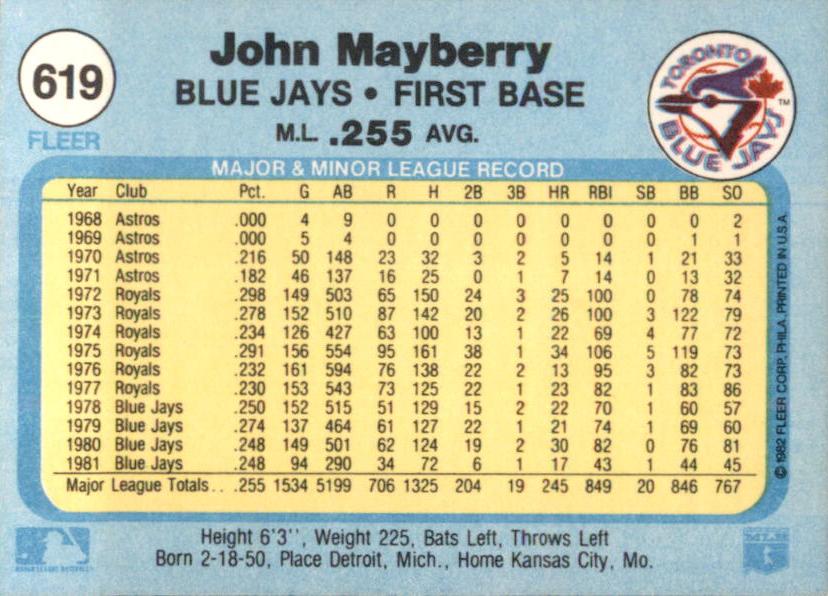 John Mayberry  baseball card collectible - Main Image 2