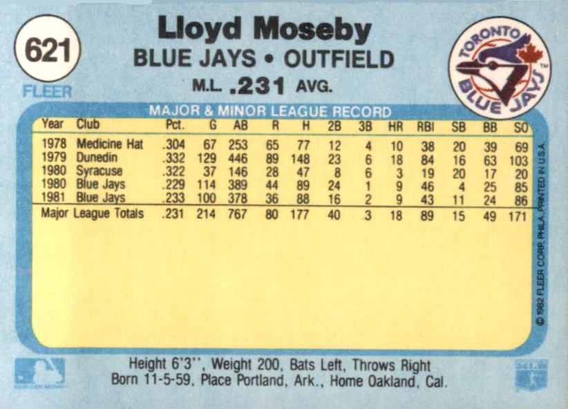 Lloyd Moseby  baseball card collectible - Main Image 2