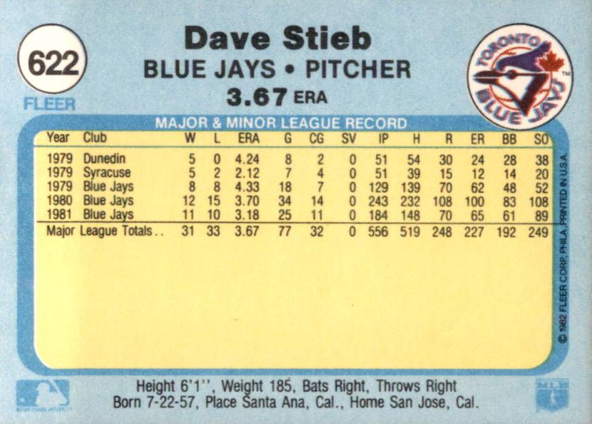 Dave Stieb  baseball card collectible - Main Image 2