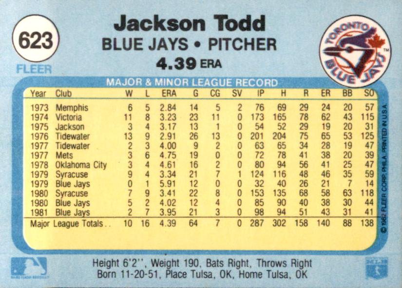 Jackson Todd  baseball card collectible - Main Image 2