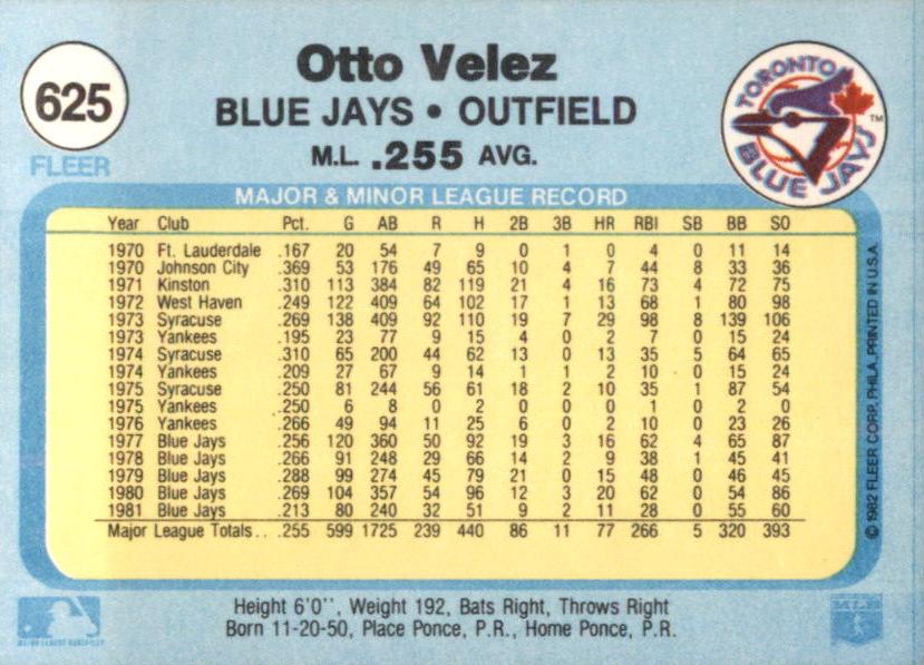 Otto Velez  baseball card collectible - Main Image 2