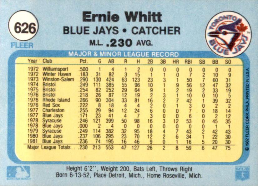 Ernie Whitt  baseball card collectible - Main Image 2