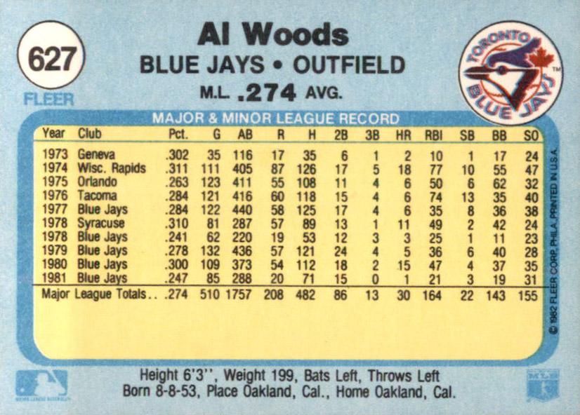 Al Woods  baseball card collectible - Main Image 2