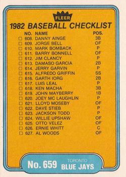 Checklist: Cubs / Blue Jays  baseball card collectible - Main Image 2