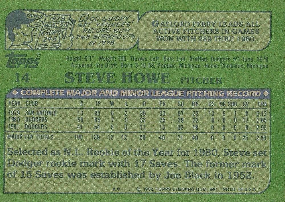 Steve Howe  baseball card collectible - Main Image 2