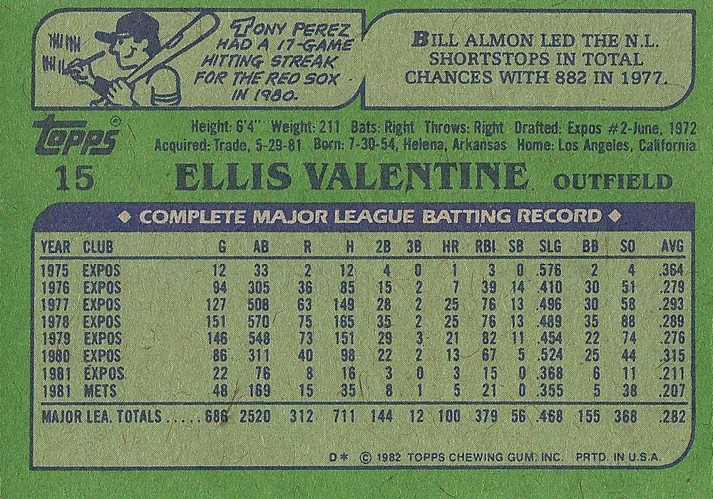 Ellis Valentine  baseball card collectible - Main Image 2