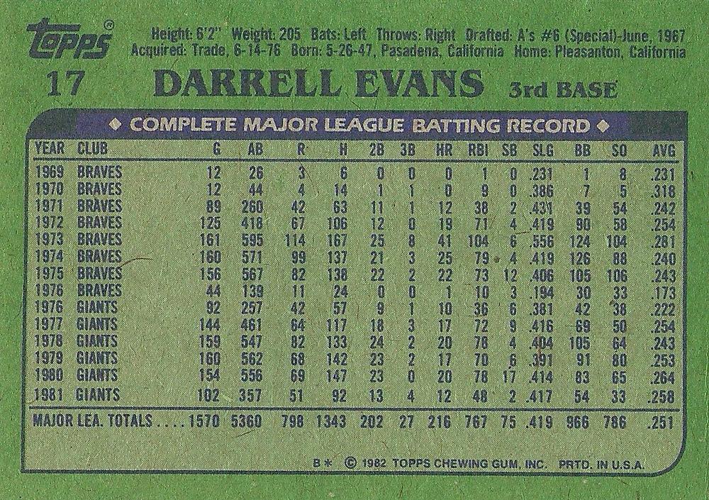 Darrell Evans  baseball card collectible - Main Image 2