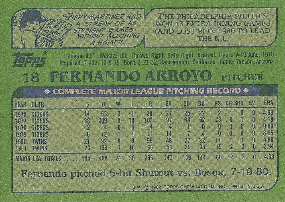 Fernando Arroyo  baseball card collectible - Main Image 2