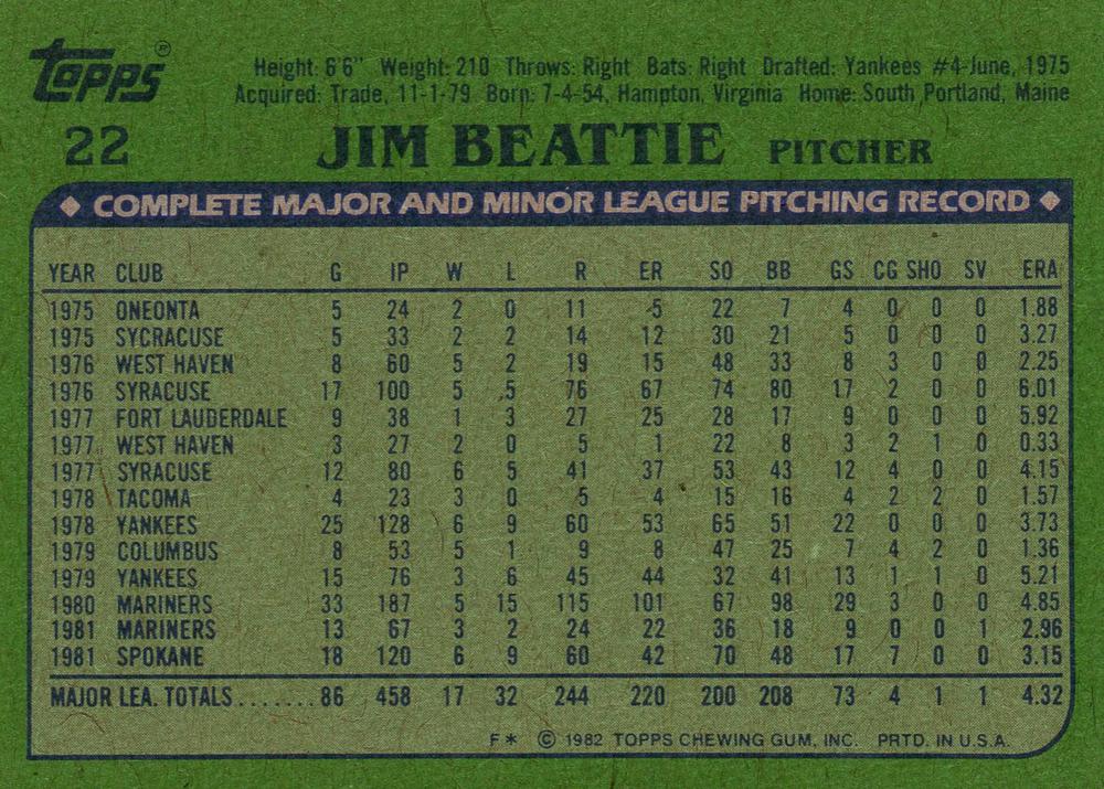Jim Beattie  baseball card collectible - Main Image 2