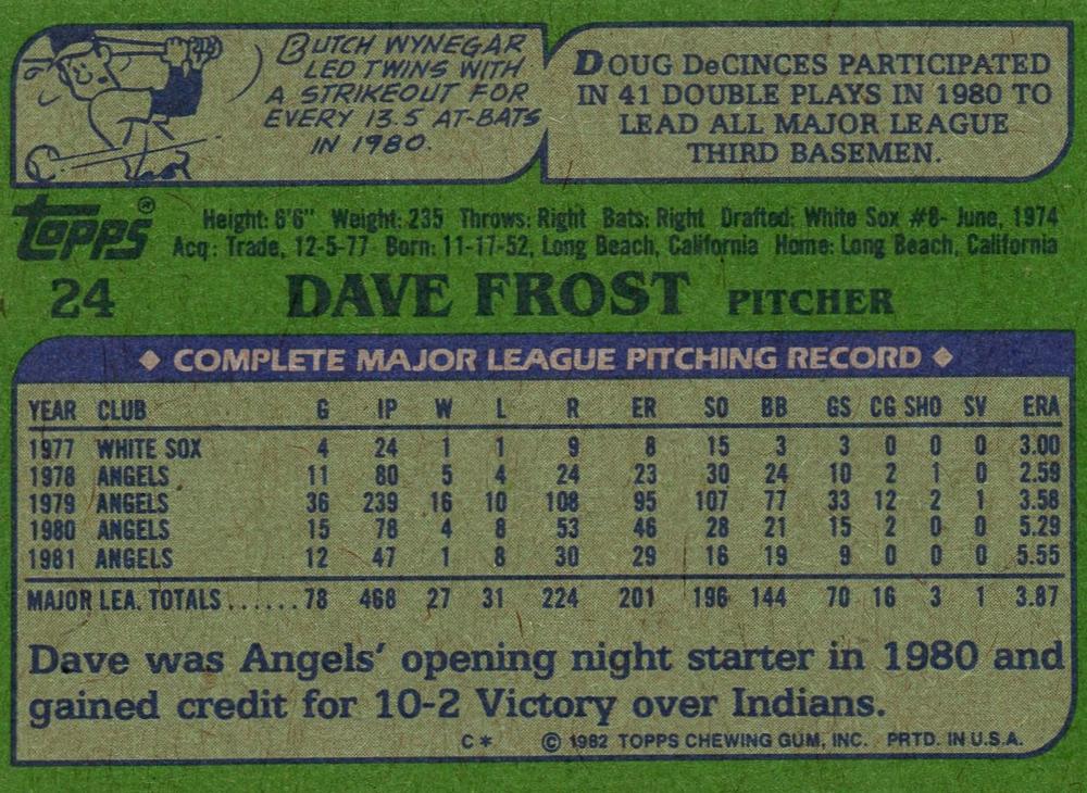 Dave Frost  baseball card collectible - Main Image 2