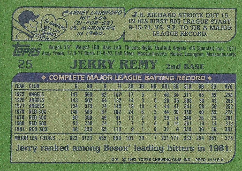Jerry Remy  baseball card collectible - Main Image 2