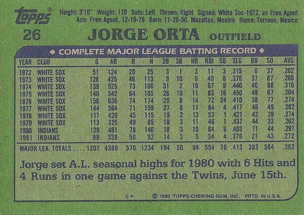 Jorge Orta  baseball card collectible - Main Image 2