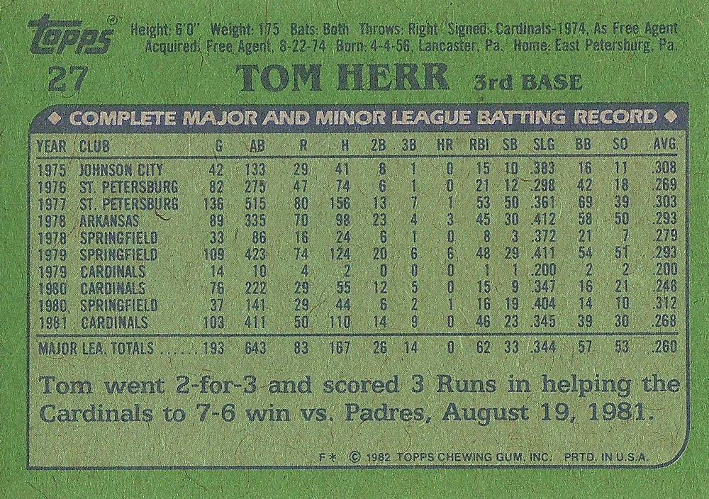 Tom Herr  baseball card collectible - Main Image 2