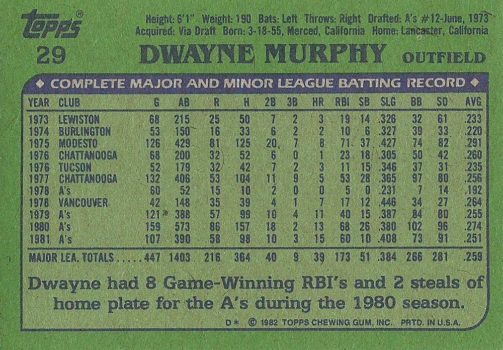 Dwayne Murphy  baseball card collectible - Main Image 2