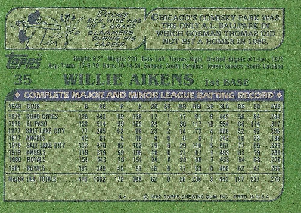 Willie Aikens  baseball card collectible - Main Image 2