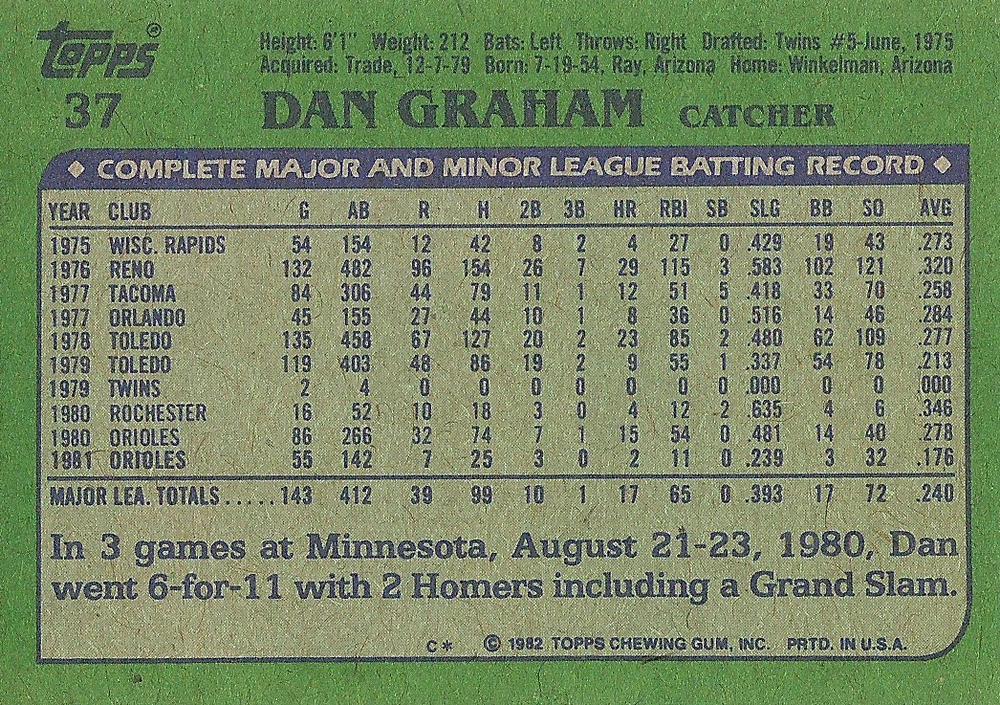 Dan Graham  baseball card collectible - Main Image 2