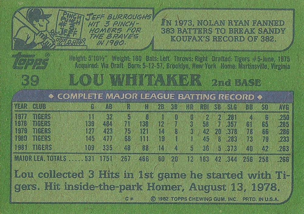 Lou Whitaker  baseball card collectible - Main Image 2