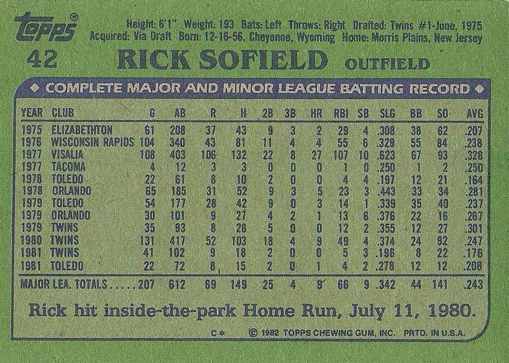 Rick Sofield  baseball card collectible - Main Image 2
