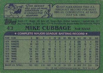 Mike Cubbage  baseball card collectible - Main Image 2