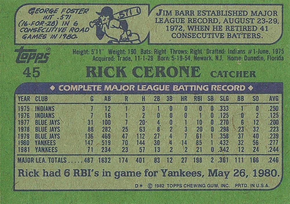 Rick Cerone  baseball card collectible - Main Image 2