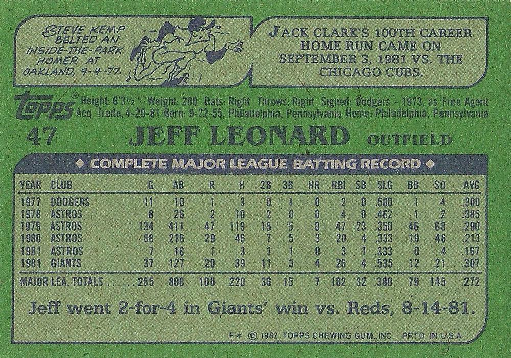 Jeff Leonard  baseball card collectible - Main Image 2