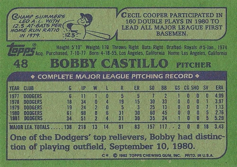Bobby Castillo  baseball card collectible - Main Image 2