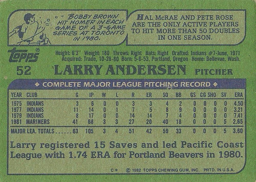 Larry Andersen  baseball card collectible - Main Image 2