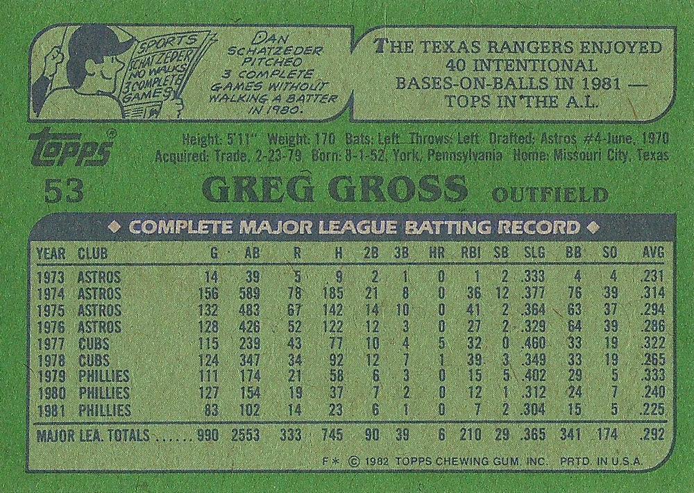 Greg Gross  baseball card collectible - Main Image 2
