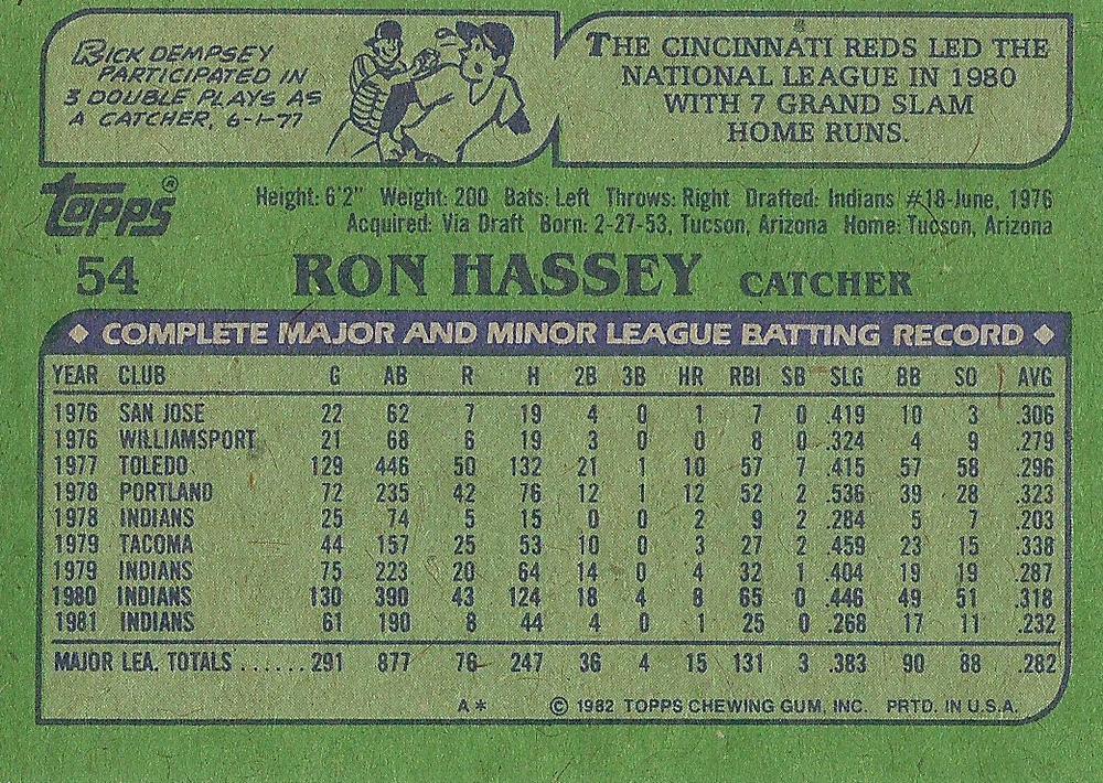 Ron Hassey  baseball card collectible - Main Image 2