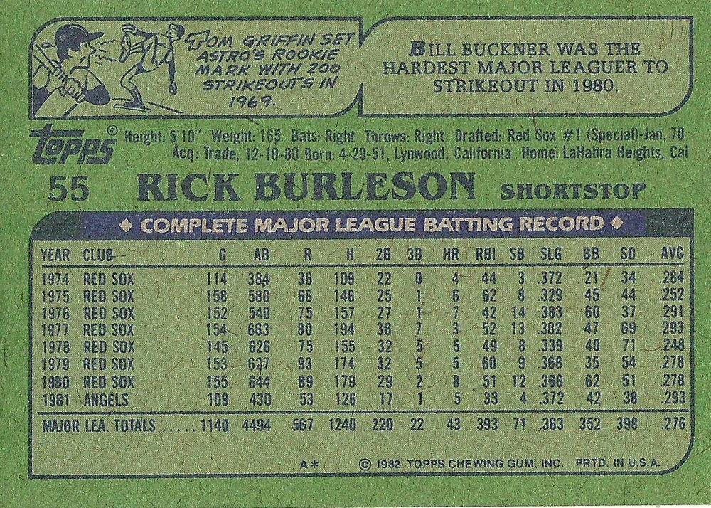 Rick Burleson  baseball card collectible - Main Image 2