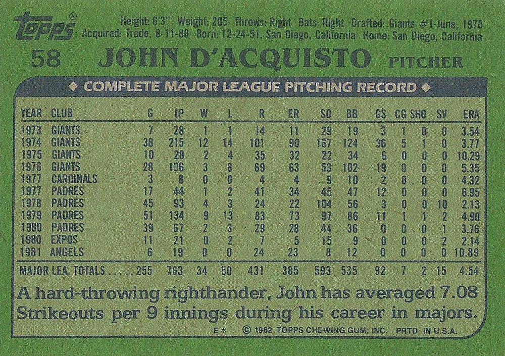 John D’Acquisto  baseball card collectible - Main Image 2