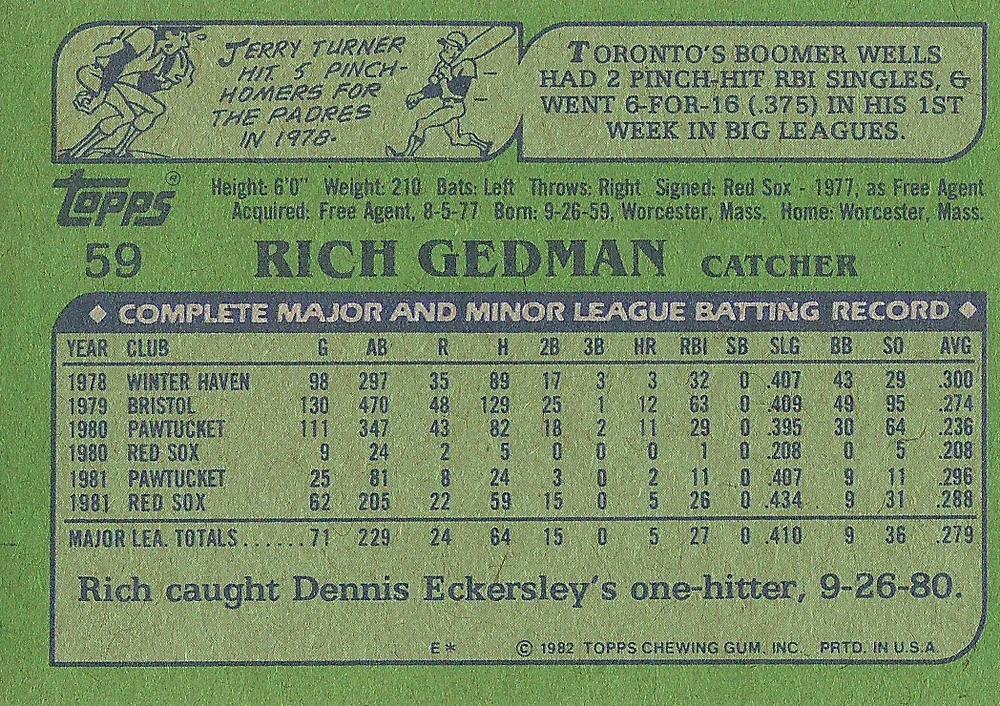 Rich Gedman  baseball card collectible - Main Image 2