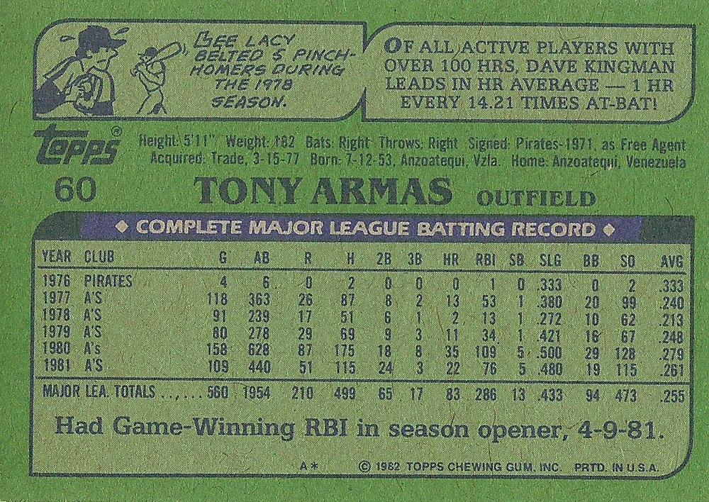 Tony Armas  baseball card collectible - Main Image 2